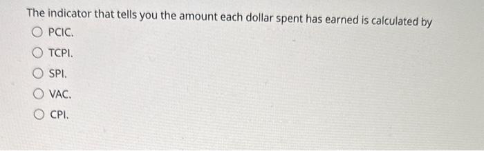 The indicator that tells you the amount each