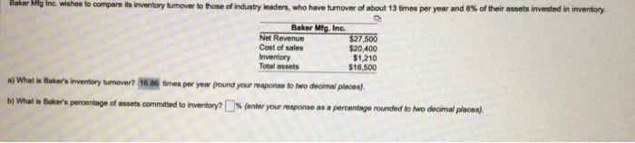 a) What is flaker' imentory turnover? times per