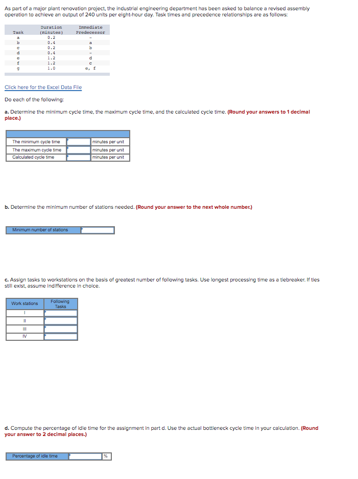 I need help on part e.. As part of a major plant