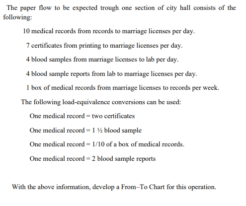The paper flow to be expected trough one section