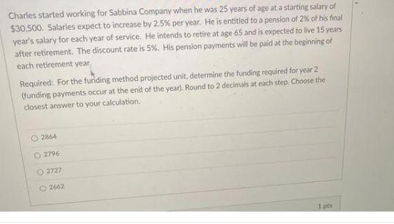 Charles started working for Sabbina Company when