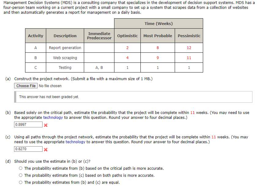 Hello! I'm having trouble with this practice