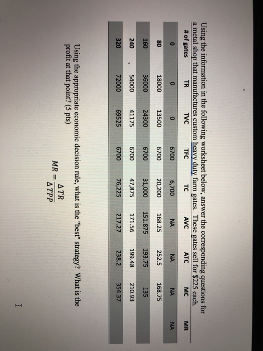 Using the information in the following worksheet