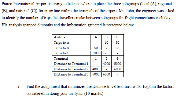 Piarco International Airport is trying to balance