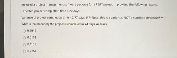 Joe used a project management software package