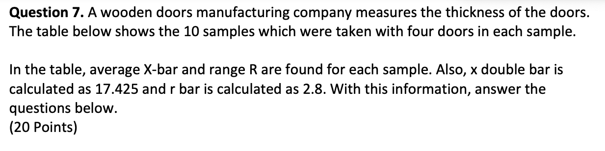 Question 7. A wooden doors manufacturing company