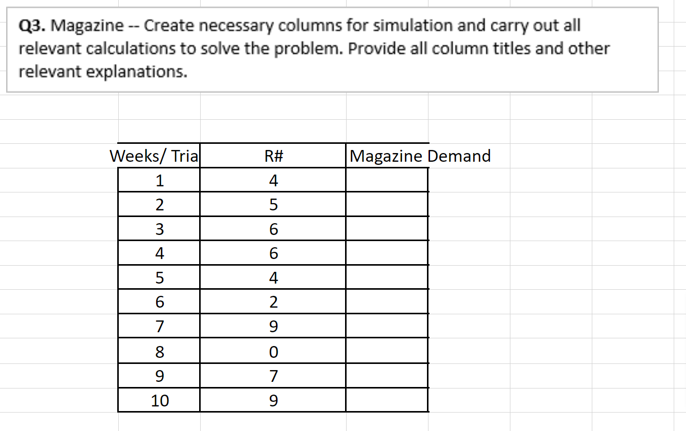 Q3. Magazine -- Create necessary columns for