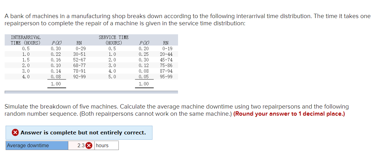 A bank of machines in a manufacturing shop breaks