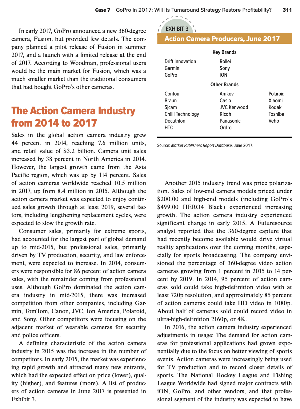 note : 800 words each question. Gopro in 2017: