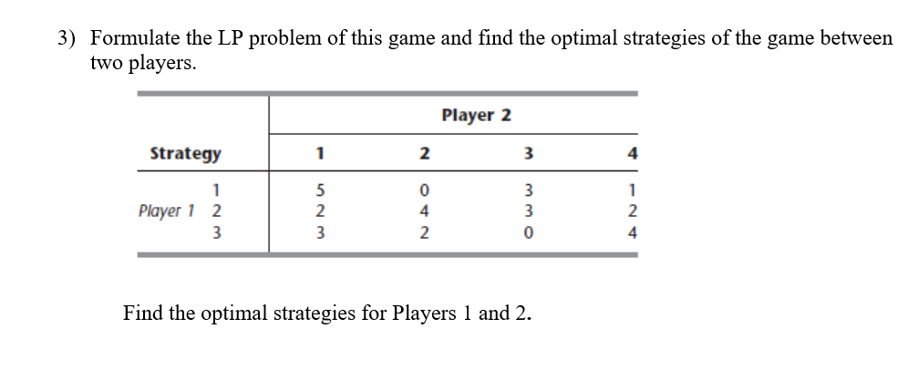 Please solve this using Game Theory in Excel 3)