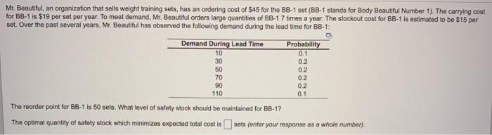 Mr. Beautiful, an organization that sells weight