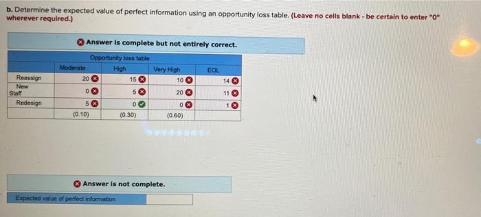 Problem 58-14 (Static) The director of social
