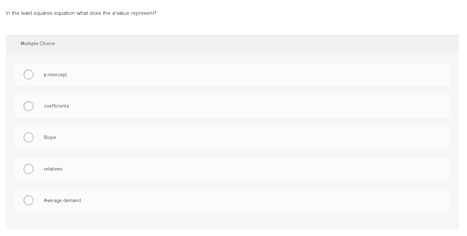 In the least squares equation what does the a