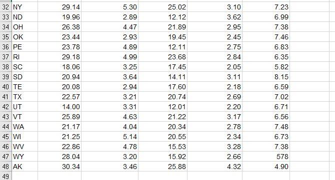 Please answer the question FULLY with detailed