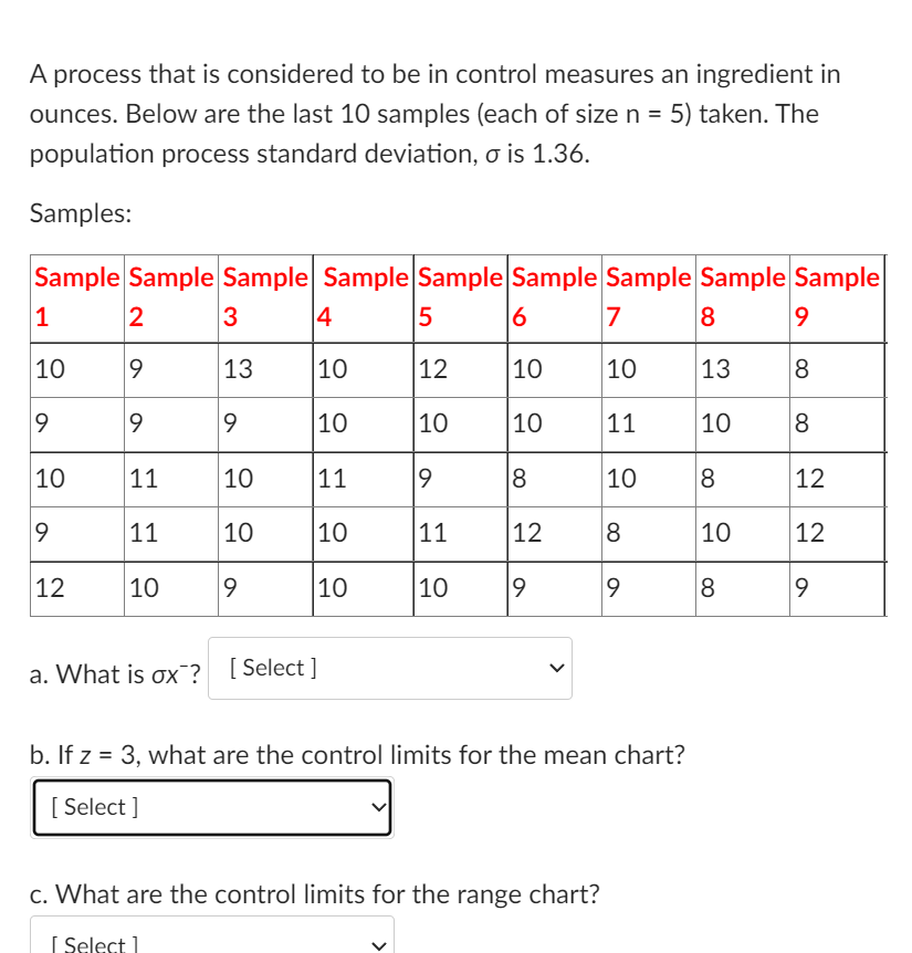 A process that is considered to be in control