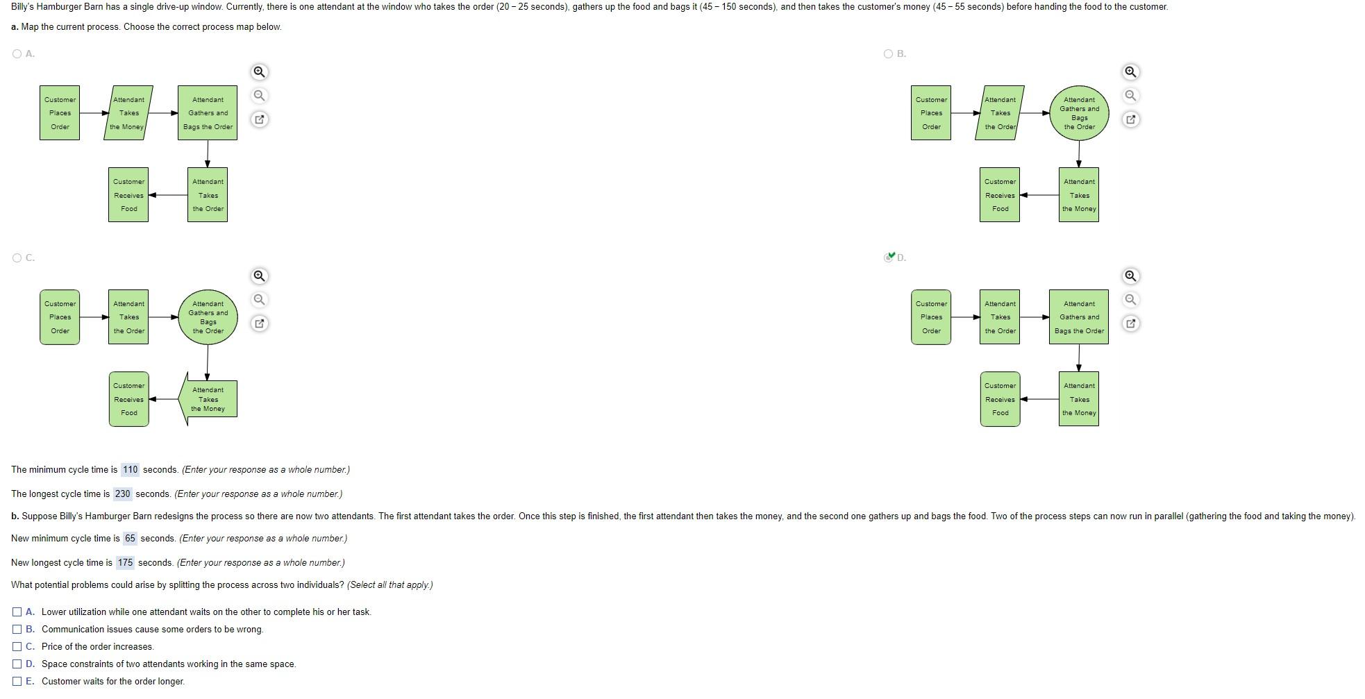 Billy's Hamburger Barn has a single drive-up