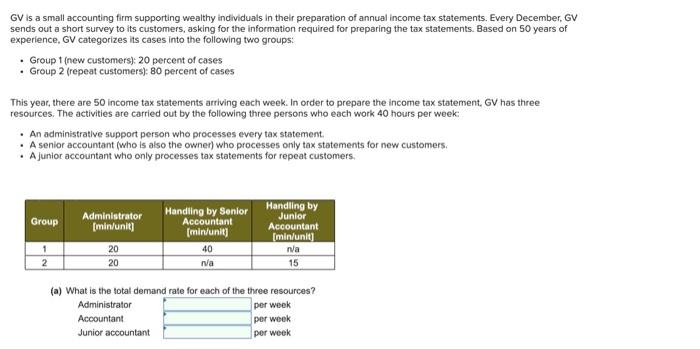 GV is a small accounting firm supporting wealthy