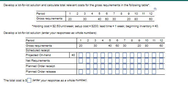 Develop a lot-for-lot solution and calculate