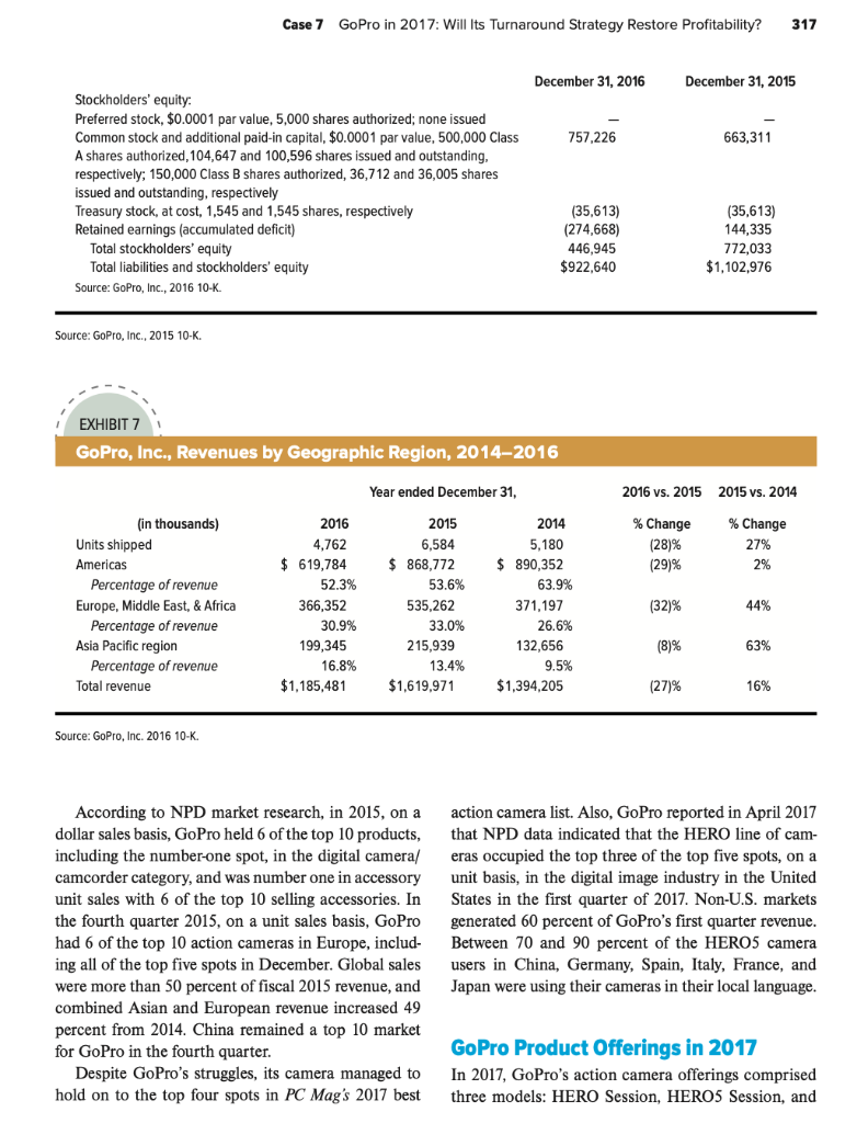 note : 800 words each question. Gopro in 2017: