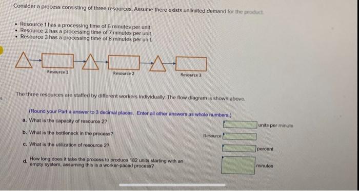 Consider a process consisting of three resources.