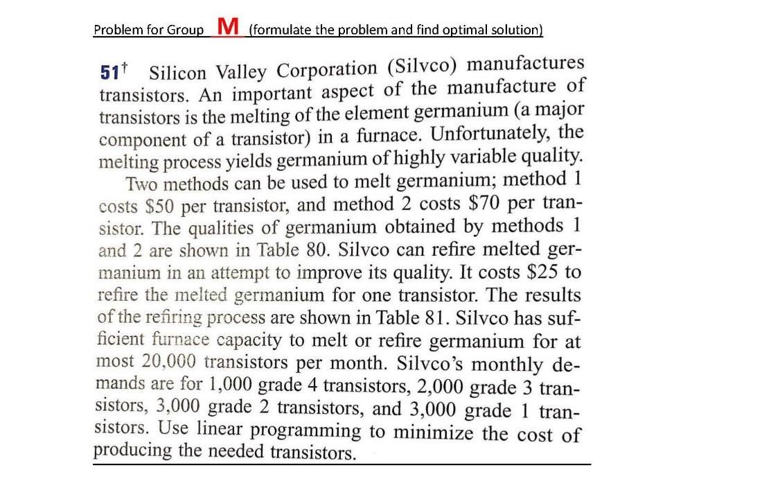 i need the answer to be by excel solver Problem