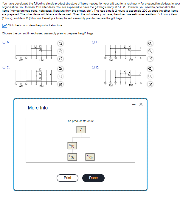 You have developed the following simple product