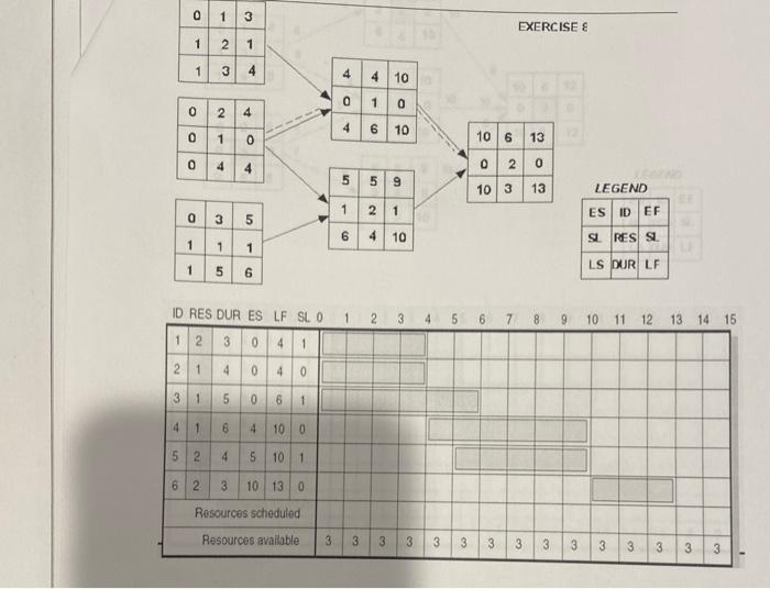 0 1 3 EXERCISES 1 2 1 3 4 1 2 4 4 10 0 1 0 4 6 10