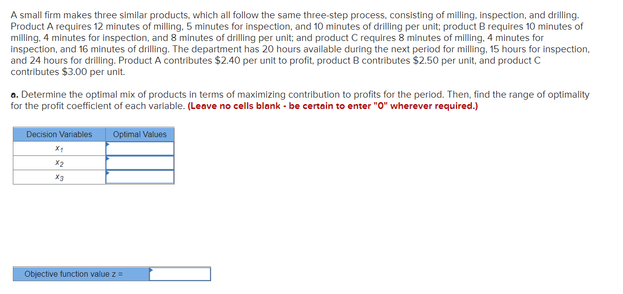 A small firm makes three similar products, which