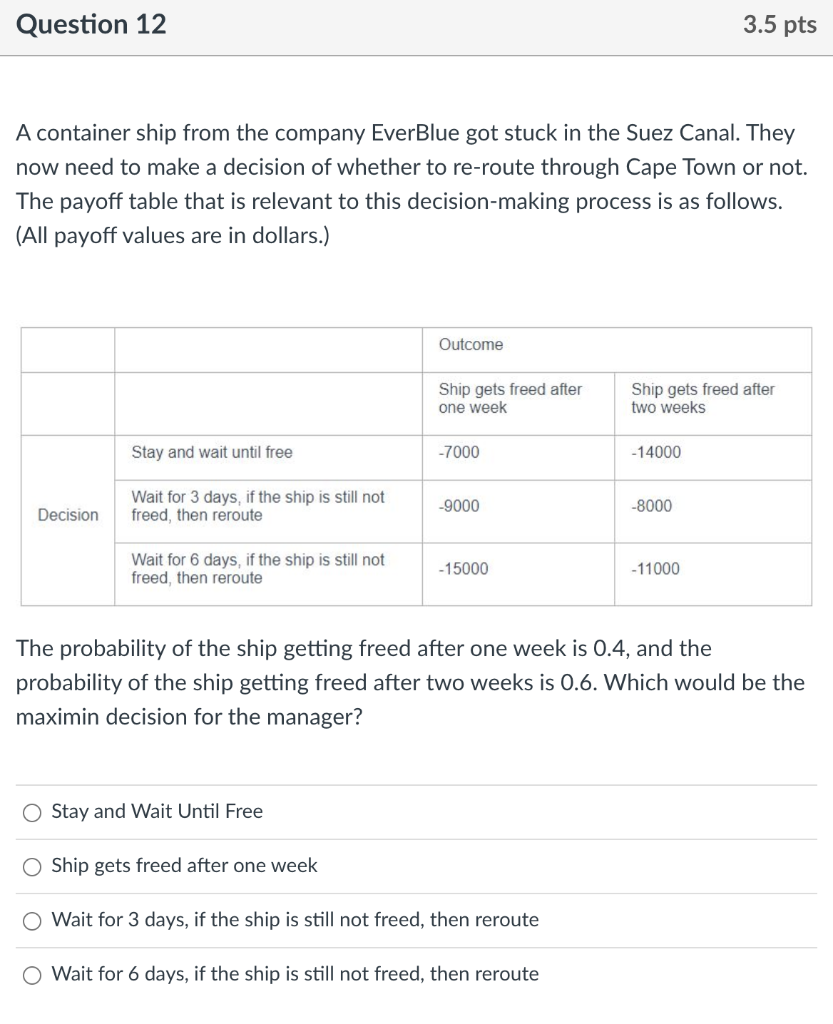 A container ship from the company EverBlue got