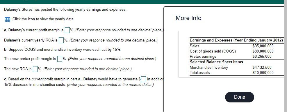 Dulaney's Stores has posted the following yearly