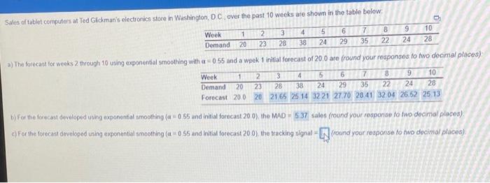 Sales of tablet computers at Ted Gickman's