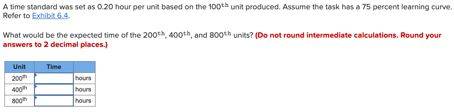 A time standard was set as 0.20 hour per unit