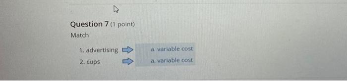 Question 7 (1 point) Match 1. advertising a.