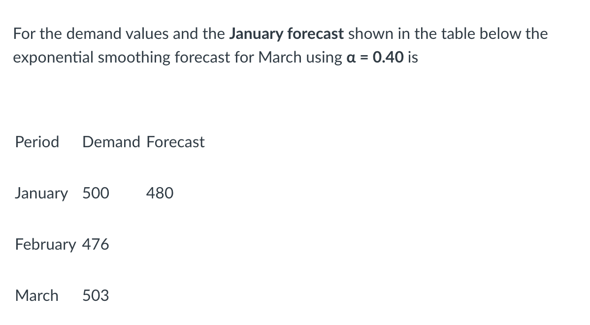 For the demand values and the January forecast