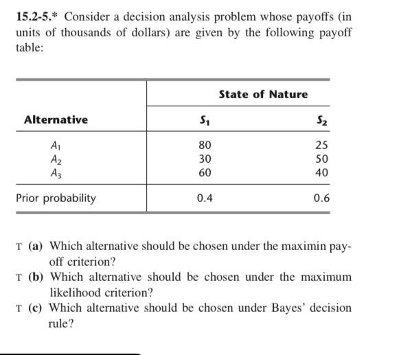 15.2-5.* Consider a decision analysis problem