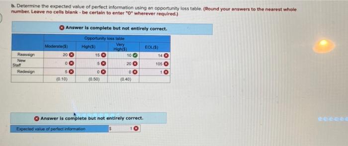 Return te question 14 Problem 5S-14 (Algo) 2