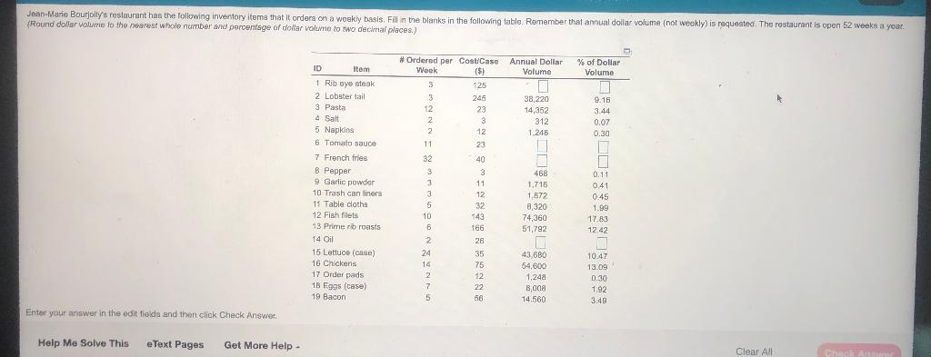 Jean-Marie Bourjolly's restaurant has the