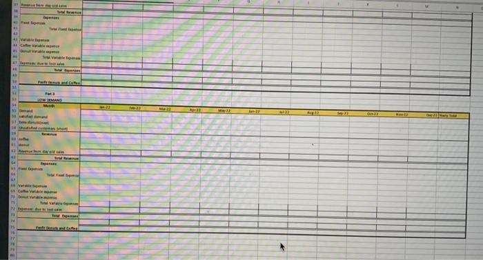 find the chrrent operations for me plz woty that