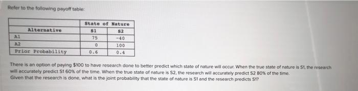 Rofer to the following palyoff tabie: There is an