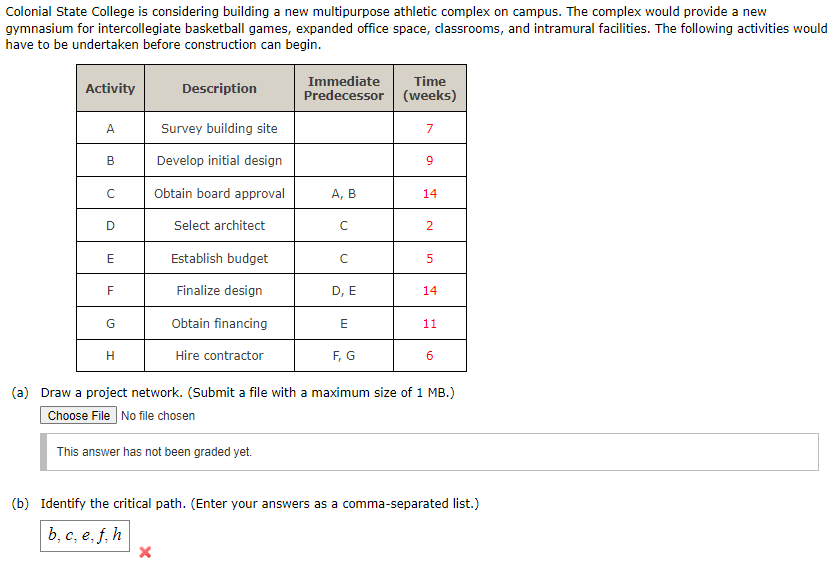 Hello! I'm having trouble with his practice