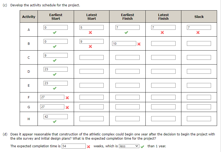 Hello! I'm having trouble with his practice