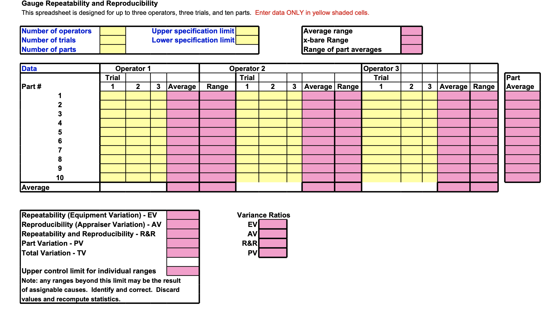 A gauge repeatability and reproducibility study