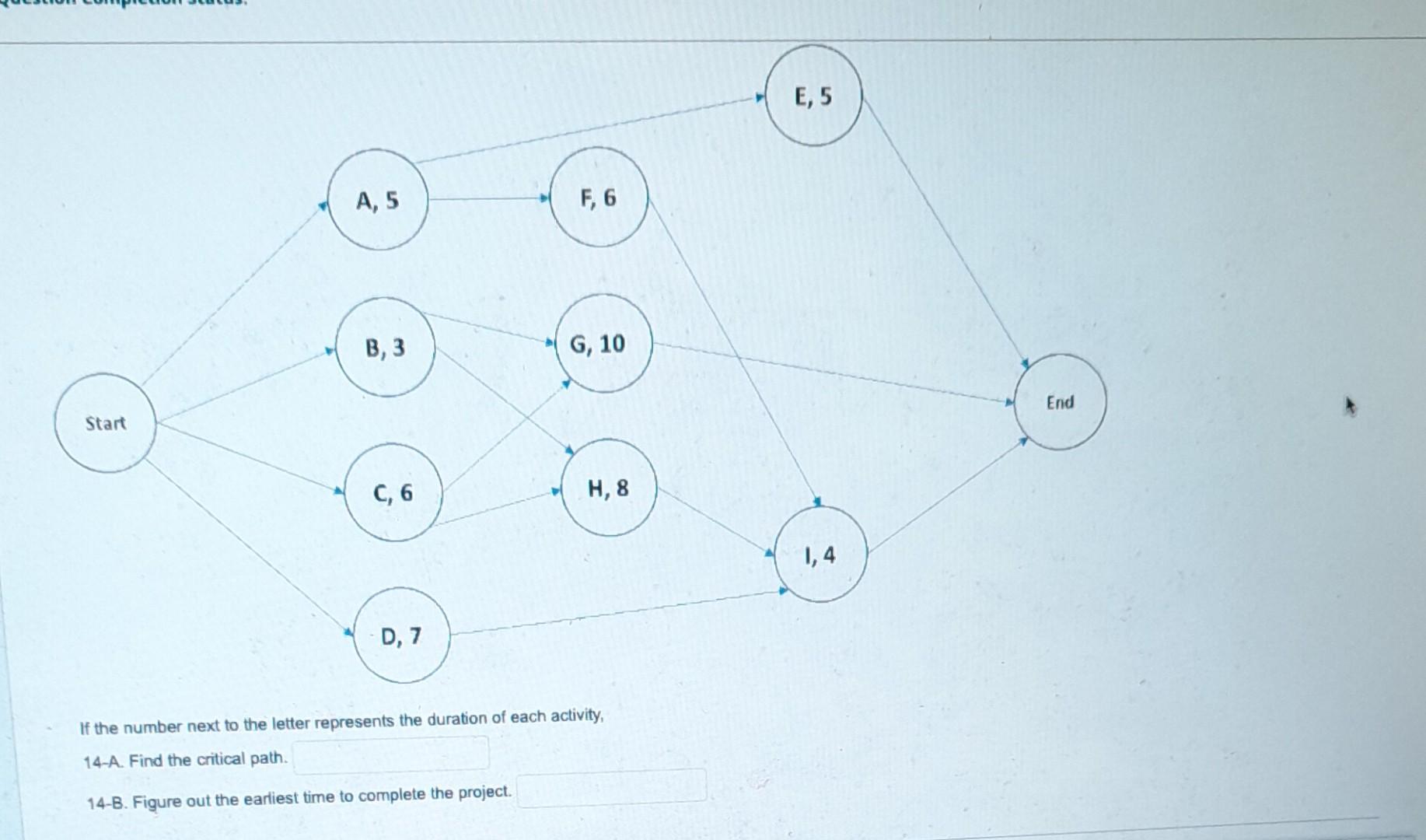 If the number next to the letter represents the
