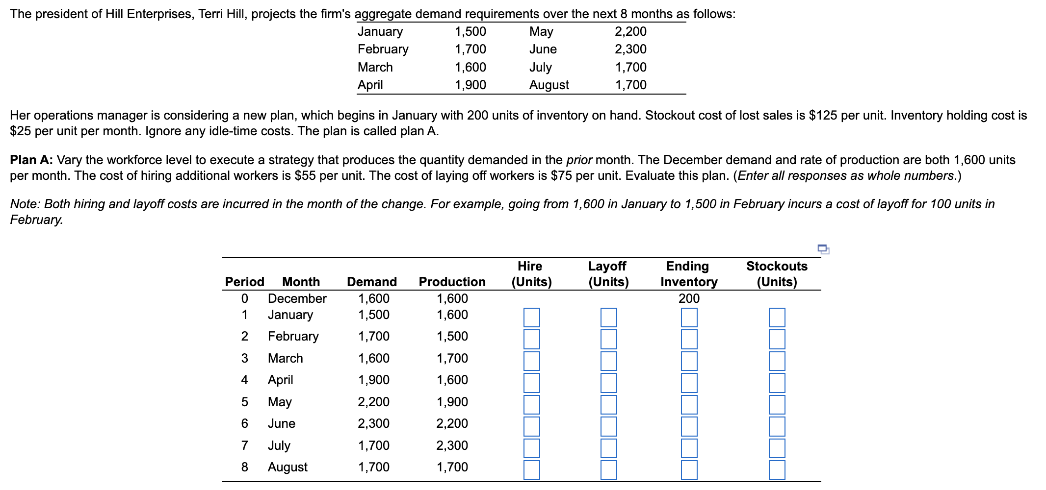 Her operations manager is considering a new plan,