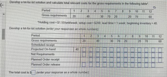 please answer all parts and create the table,