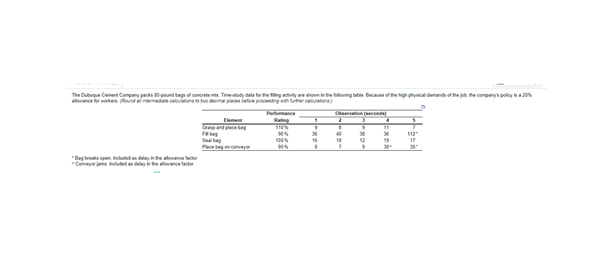 a) The standard time for this process =