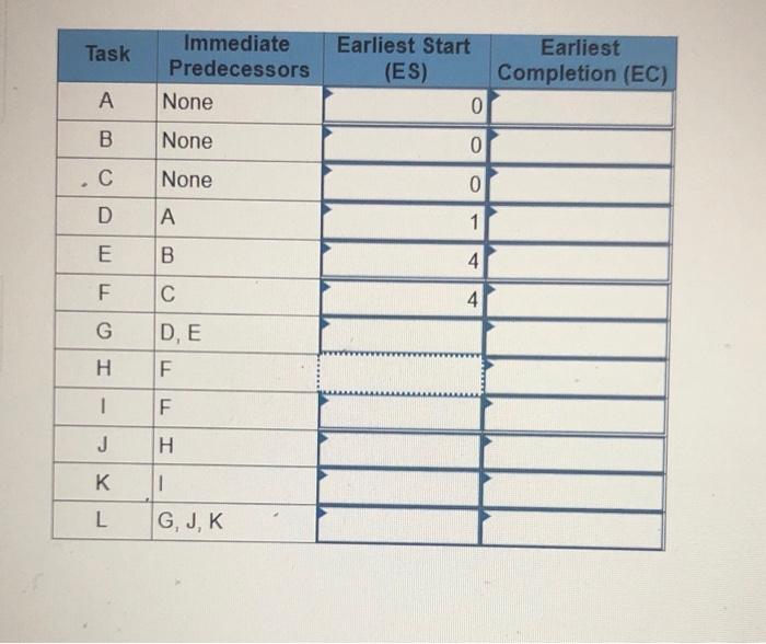 Saved er 15 Homework Problem 15-8 (Algo) Based on