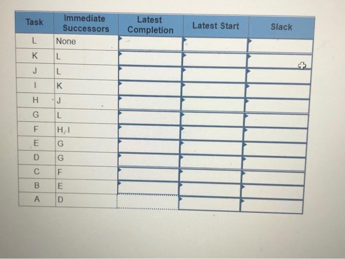 Saved er 15 Homework Problem 15-8 (Algo) Based on