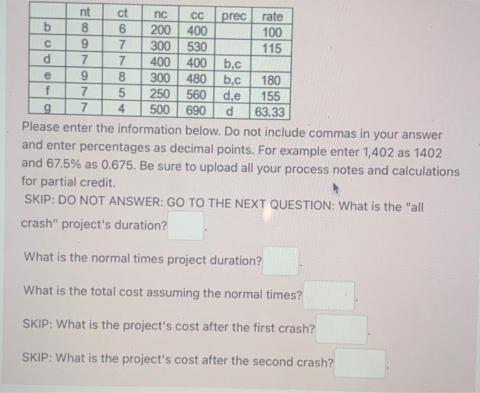 nt ct nc CC prec rate b 8 6 200 400 100 9 7 300