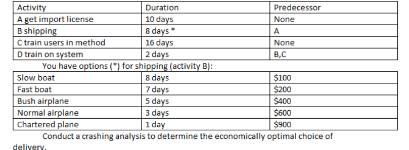 You're installing a system for a client and you